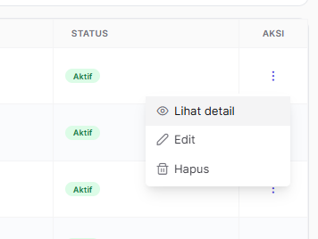 Menu Dropdown Aksi