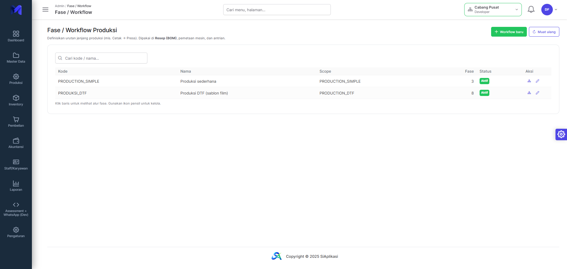 Tampilan Daftar Fase/Workflow